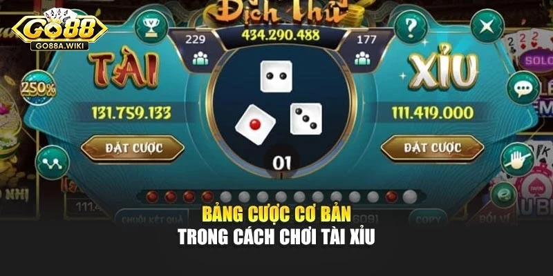 Bảng cược cơ bản trong cách chơi tài xỉu Bảng cược cơ bản trong cách chơi tài xỉu