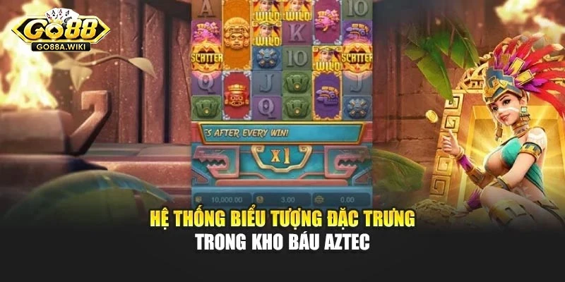 Hệ thống biểu tượng đặc trưng trong kho báu Aztec Hệ thống biểu tượng đặc trưng trong kho báu Aztec
