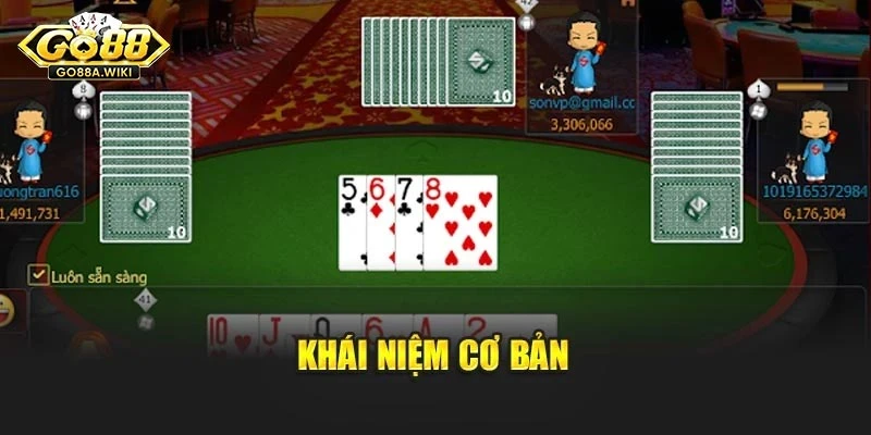Khái niệm cơ bản Khái niệm cơ bản